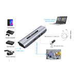 Carte de capture vidéo et audio HD HDMI femelle + Micro vers HDMI femelle + Audio + USB avec boucle, Z35