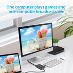NK-M006 Convertisseur Full HD 1080P HDMI vers SDI + sortie USB 3.0, SDI + USB 3.0