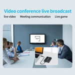 NK-M006 Convertisseur Full HD 1080P HDMI vers SDI + sortie USB 3.0, SDI + USB 3.0
