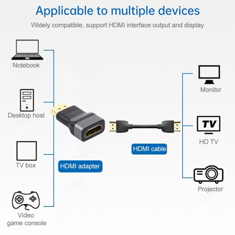 Adaptateur HDMI femelle à mâle à tête plaquée or, HDMI femelle vers HDMI mâle