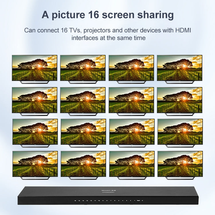 Commutateur Measy SPH116 1 vers 16 HDMI 4K 1080P avec affichage simultané, 1 vers 16, prise AU, 1 vers 16, prise EU, 1 vers 16, prise UK, 1 vers 16, prise US
