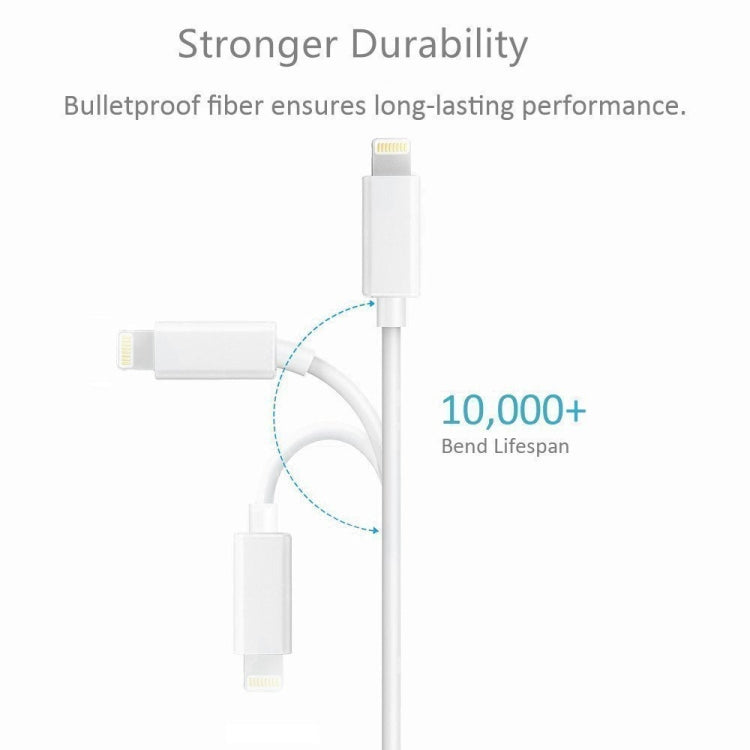 E-Gin-LTH-002 Adaptateur numérique AV 8 broches vers HDMI + port de charge USB pour écran de télévision HD 1080P, E-Gin-LTH-002