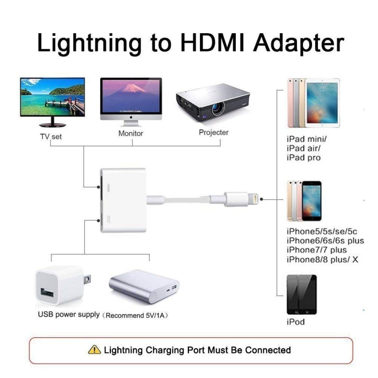 E-Gin-LTH-002 Adaptateur numérique AV 8 broches vers HDMI + port de charge USB pour écran de télévision HD 1080P, E-Gin-LTH-002