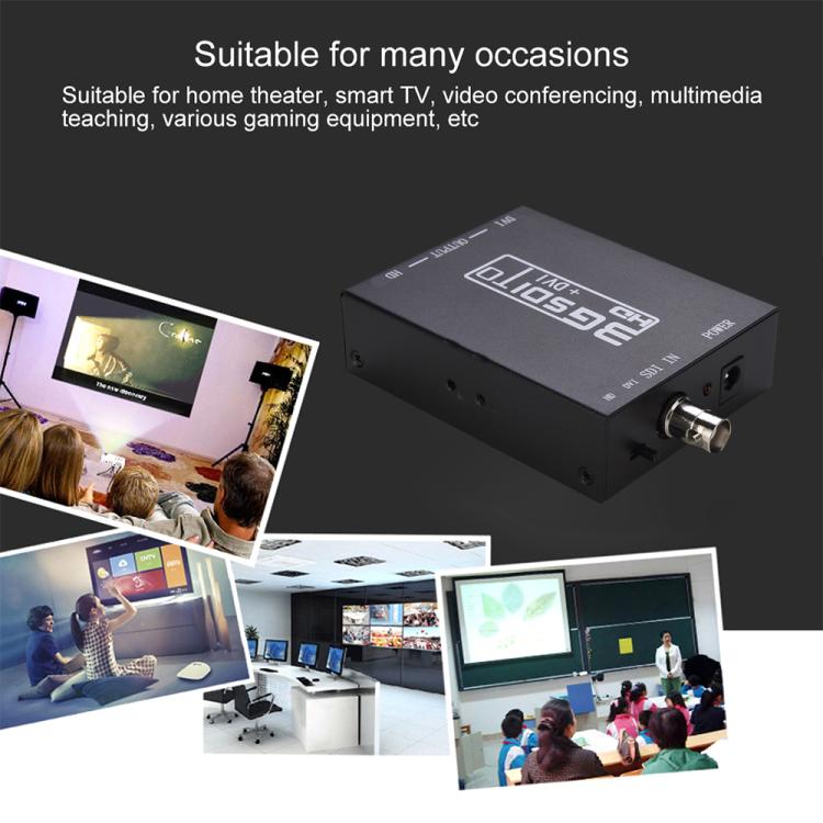 Convertisseur NEWKENG NK-A8 3G SDI vers HDMI + DVI