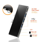 ROCKETEK SK-S5H hub lecteur de carte mémoire 3 x USB 3.0 + HDMI + SD / TF adaptateur HDMI 4K, SK-S5H