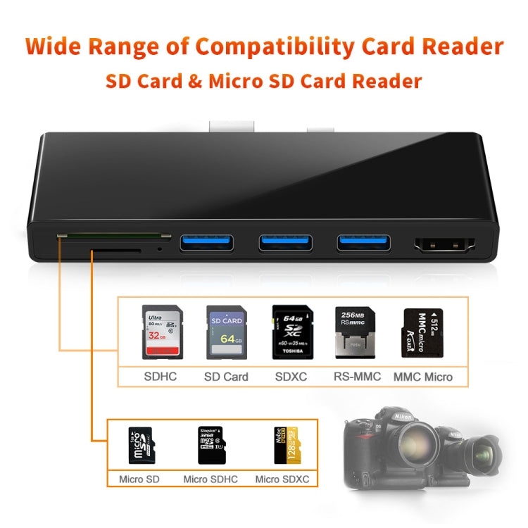 ROCKETEK SK-S5H hub lecteur de carte mémoire 3 x USB 3.0 + HDMI + SD / TF adaptateur HDMI 4K, SK-S5H