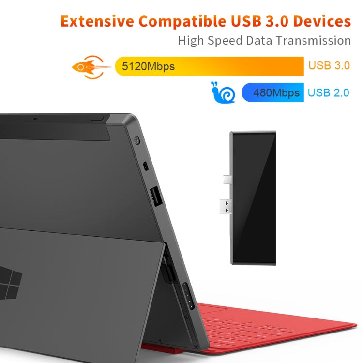 ROCKETEK SK-S5H hub lecteur de carte mémoire 3 x USB 3.0 + HDMI + SD / TF adaptateur HDMI 4K, SK-S5H