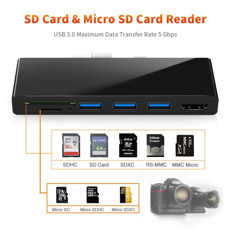 ROCKETEK SK-S5H hub lecteur de carte mémoire 3 x USB 3.0 + HDMI + SD / TF adaptateur HDMI 4K, SK-S5H