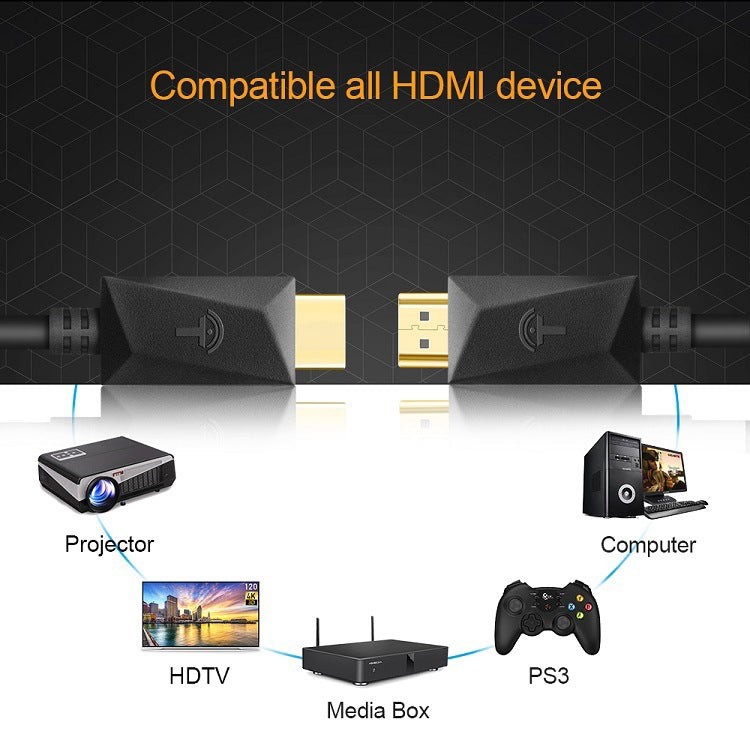 Câble HDMI ROCKETEK HDMI01Y-2 HDMI 2.0 4K 30Hz 3D connecteur plaqué or pour tous appareils HDMI, longueur : 2m