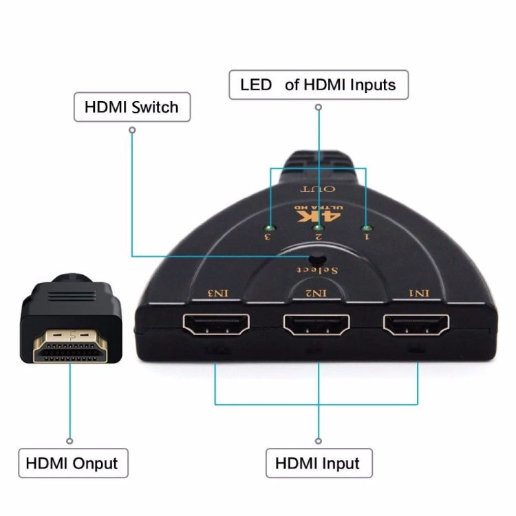 Commutateur adaptateur HDMI 3 en 1 entrée 4K x 2K HDTV, répartiteur HDMI 1 vers 3