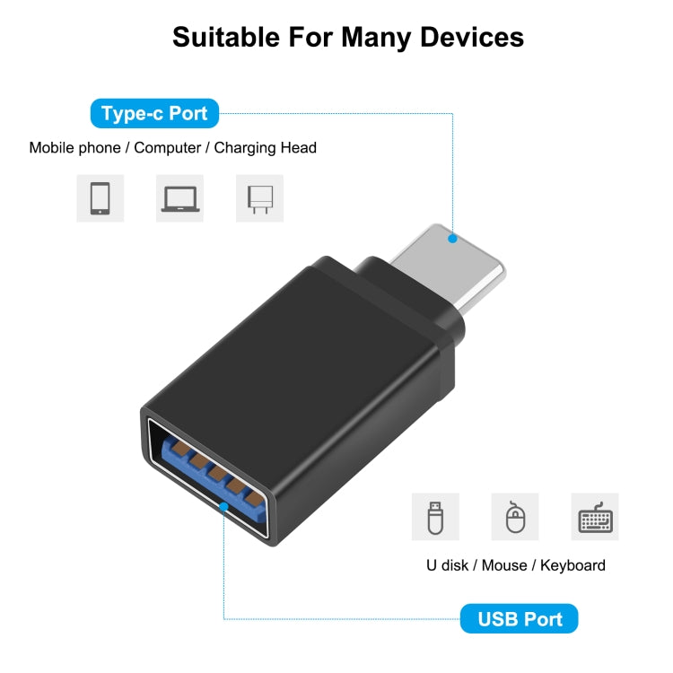 Adaptateur de transmission de données OTG HAWEEL USB-C / Type-C mâle vers USB 3.0 femelle