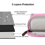 Sacoche pour ordinateur portable HAWEEL 15-17 pouces pour Macbook, Samsung, Lenovo, Sony, DELL Alienware, CHUWI, ASUS, sacoche 15-17 pouces