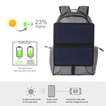 Sac à dos ordinateur portable HAWEEL 14W pliable amovible panneau solaire extérieur portable toile double épaule, sortie USB : 5V 2.1A max
