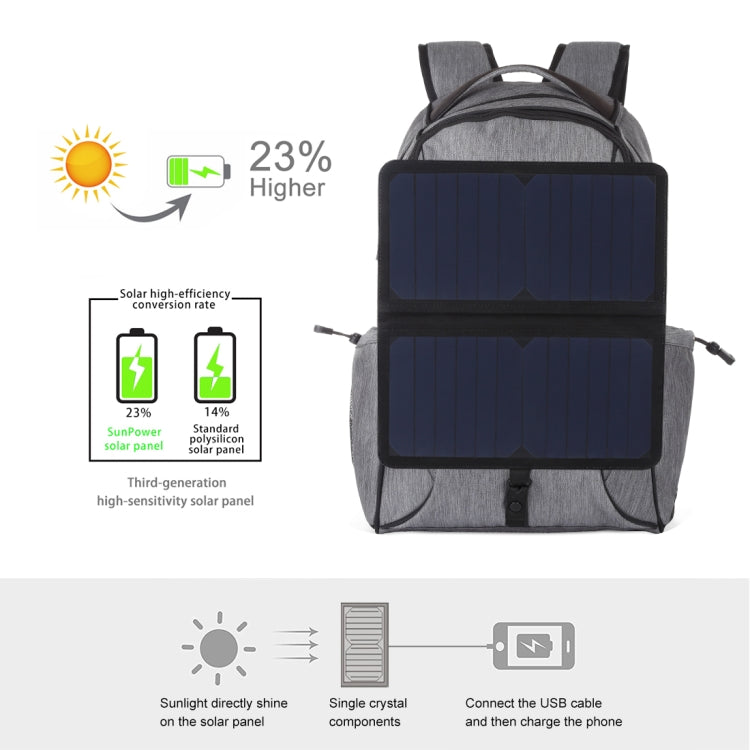 Sac à dos ordinateur portable HAWEEL 14W pliable amovible panneau solaire extérieur portable toile double épaule, sortie USB : 5V 2.1A max