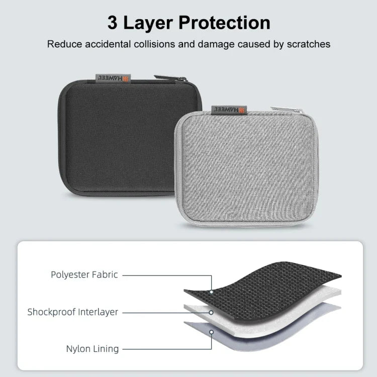Boîte de rangement pour bracelet de montre HAWEEL, étui de rangement pour écouteurs/clé USB/câble numérique, taille : S