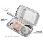 Sac de rangement pour appareils électroniques HAWEEL pour téléphones portables, banques d'alimentation, câbles, souris, écouteurs, organisateur numérique, Taille : S, organisateur numérique
