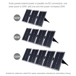 Chargeur solaire portable HAWEEL 20W en silicium monocristallin, avec port USB, support et pince tigre, compatible QC3.0 et AFC