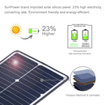 Chargeur solaire portable HAWEEL 20W en silicium monocristallin, avec port USB, support et pince tigre, compatible QC3.0 et AFC