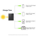 Chargeur solaire pliable HAWEEL 100W avec sac de voyage pliable, 100W