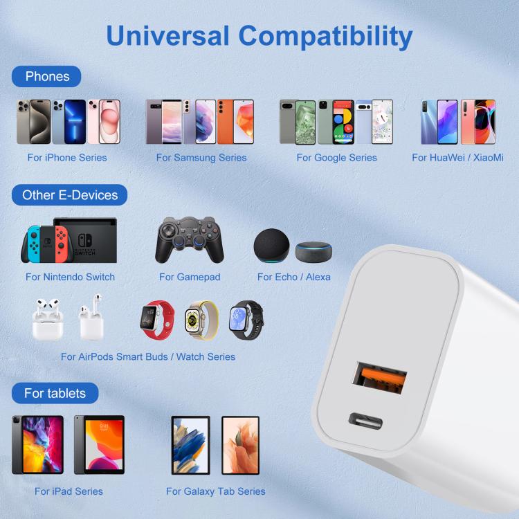 Adaptateur de charge rapide double port HAWEEL 20W, prise US, chargeur double port prise US