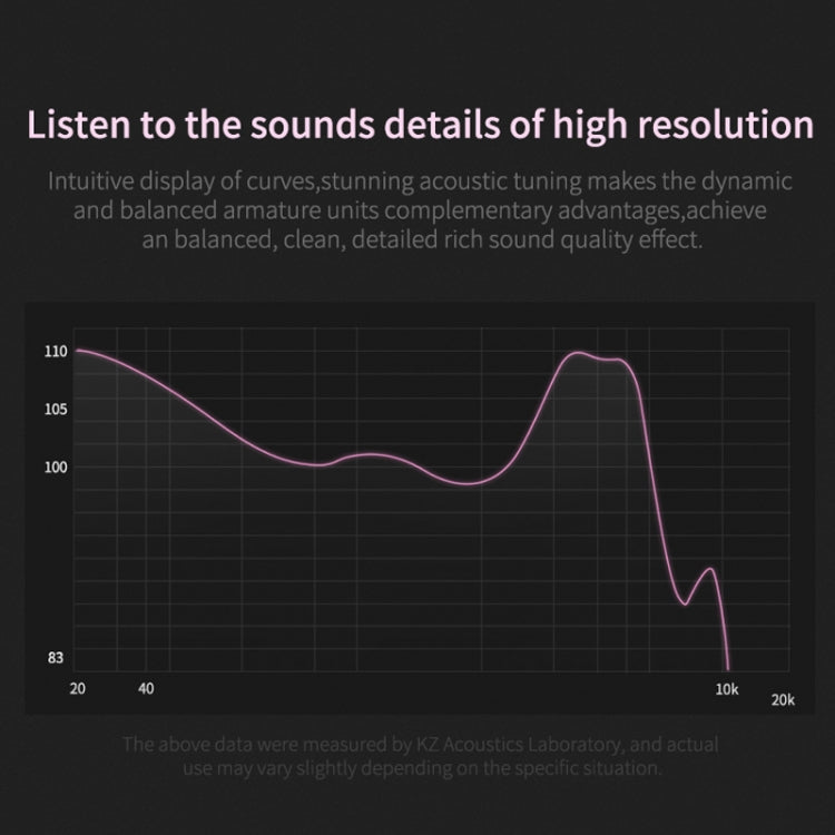 KZ ZSN Écouteurs intra-auriculaires HiFi à commande filaire, quadruple cœur, fer mobile, méga basses avec microphone