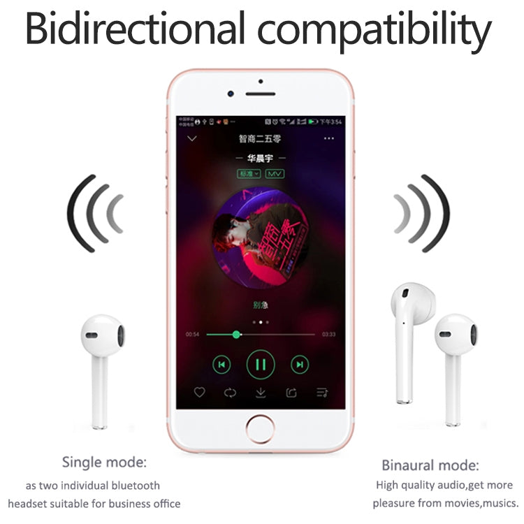 Casque Bluetooth 5.0 Stéréo Bilatéral Sport i9 Touch Wireless TWS avec Boîte de Charge, Version Tactile