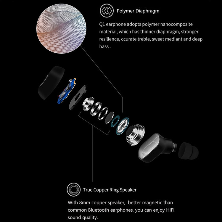 Écouteurs Bluetooth sans fil stéréo binauraux sportifs Q1 TWS Bluetooth 5.0