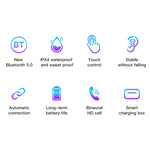 awei T29P Bluetooth V5.0 Écran numérique LED Casque TWS de sport véritablement sans fil étanche IPX4 avec étui de chargement