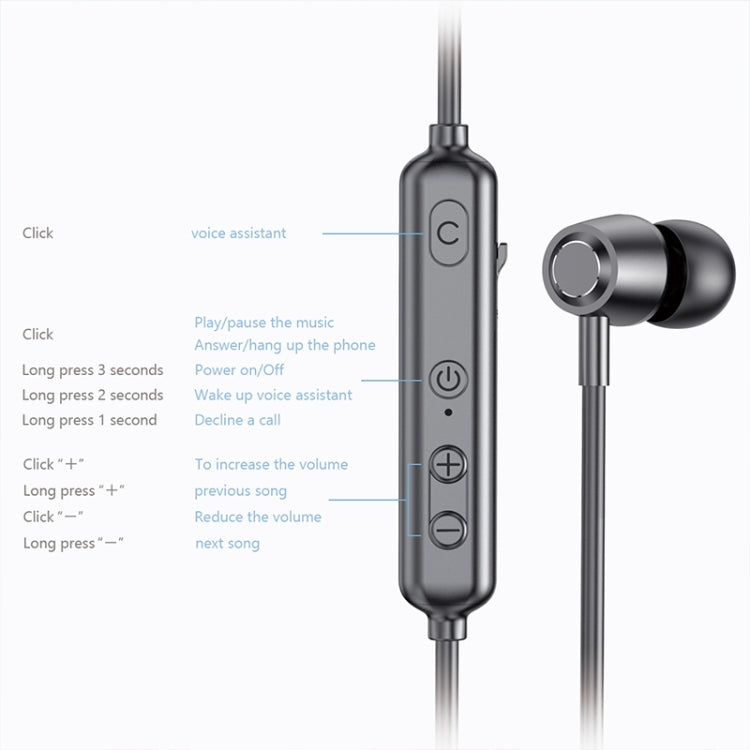 Écouteurs Bluetooth sans fil de sport à collier A10 Bluetooth 5.0