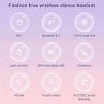 Écouteurs Bluetooth stéréo sans fil Mijiaer TN22 Bluetooth 5.1