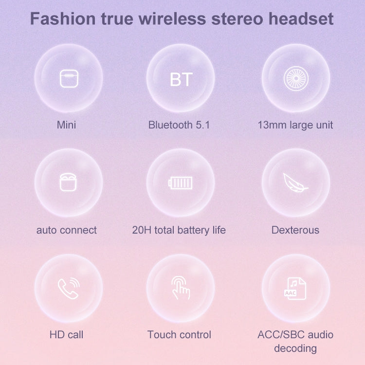 Écouteurs Bluetooth stéréo sans fil Mijiaer TN22 Bluetooth 5.1