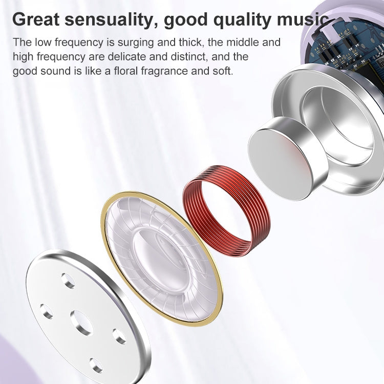 Écouteurs Bluetooth stéréo sans fil Mijiaer TN22 Bluetooth 5.1
