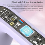 Écouteurs Bluetooth stéréo sans fil Mijiaer TN22 Bluetooth 5.1