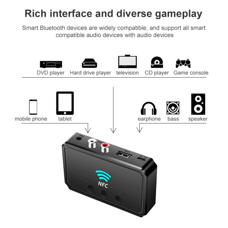 T36 Récepteur-Émetteur Bluetooth 5.0 NFC pour Casque Audio Voiture