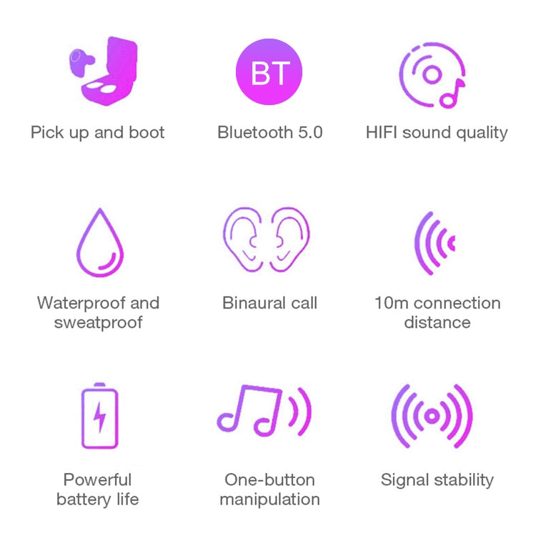 Écouteurs Bluetooth sans fil DT-5 IPX étanches Bluetooth 5.0 avec boîte de charge magnétique, prise en charge de la fonction d'appel et de banque d'alimentation, DT-5