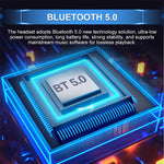 F9 TWS V5.0 Écouteurs sans fil Bluetooth binauraux à commande tactile avec boîtier de charge et affichage numérique, F9