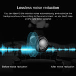 Écouteurs sans fil TWS Bluetooth V5.0 de type tiroir S2 Intra-auriculaires