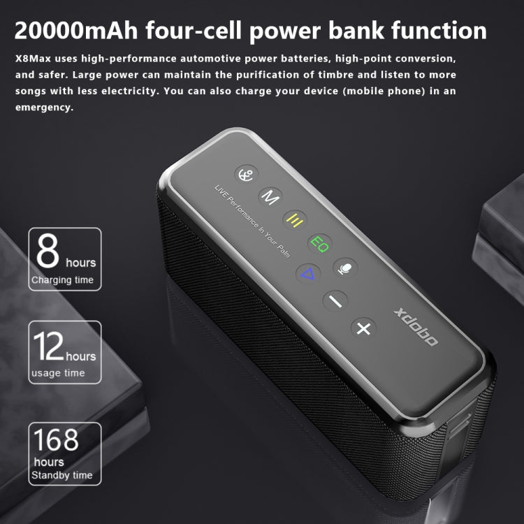 XDOBO X8 Max Enceinte Bluetooth Sans Fil 100W Subwoofer Extérieur Support TWS & Carte TF & Clé USB, X8 Max