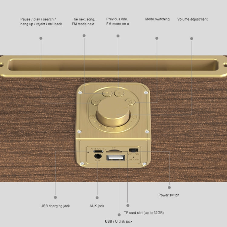 Enceinte Bluetooth portable Oneder V6, support mains libres & FM & carte TF & AUX & clé USB