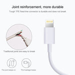 Câble de synchronisation de données/charge USB 2.0 à 8 broches, longueur du câble : 1 m