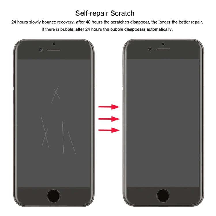 Protecteur d'écran 3D ENKAY Hat-Prince 0,1 mm Film hydrogel anti-explosion pour iPhone 8 Plus et 7 Plus, matériau TPU+TPE+PET, iPhone 8P et 7P