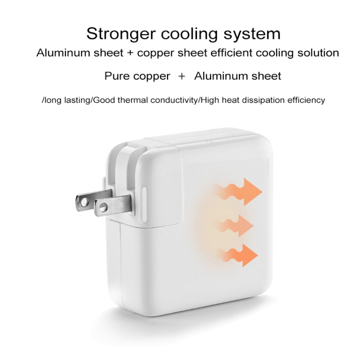 Adaptateur secteur Type-C 61W avec câble de 1,8 m, prise US, prise US 61W