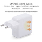 Adaptateur secteur portable 87W Type-C avec câble de charge Type-C 1,8m, prise EU, 87W prise EU