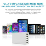 Chargeur rapide de voyage XBX09 40W 5V 8A 5 ports USB, prise britannique (noir), XBX09, 8A
