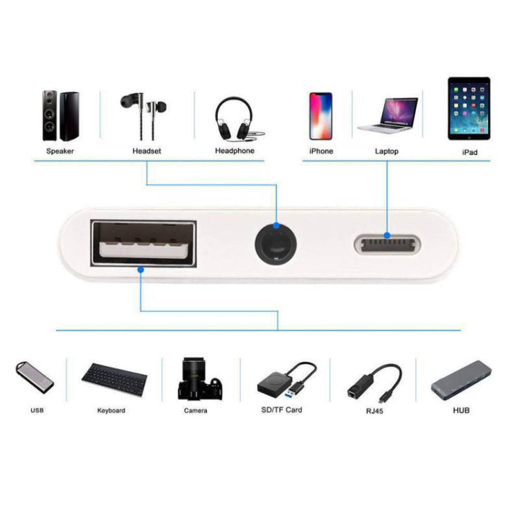 Adaptateur multifonction 3-en-1 8 broches + 3,5 mm + USB 3.0 OTG vers 8 broches mâle pour charge rapide, audio musical et lecture de carte
