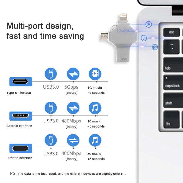 Clé USB double usage 4-en-1 64 Go USB 3.0 + 8 broches + Micro USB + USB-C / Type-C avec fonction OTG, 64 Go