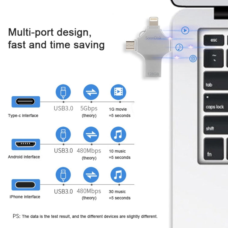Clé USB double usage 4-en-1 128 Go USB 3.0 + 8 broches + Micro USB + USB-C / Type-C avec fonction OTG, 128 Go