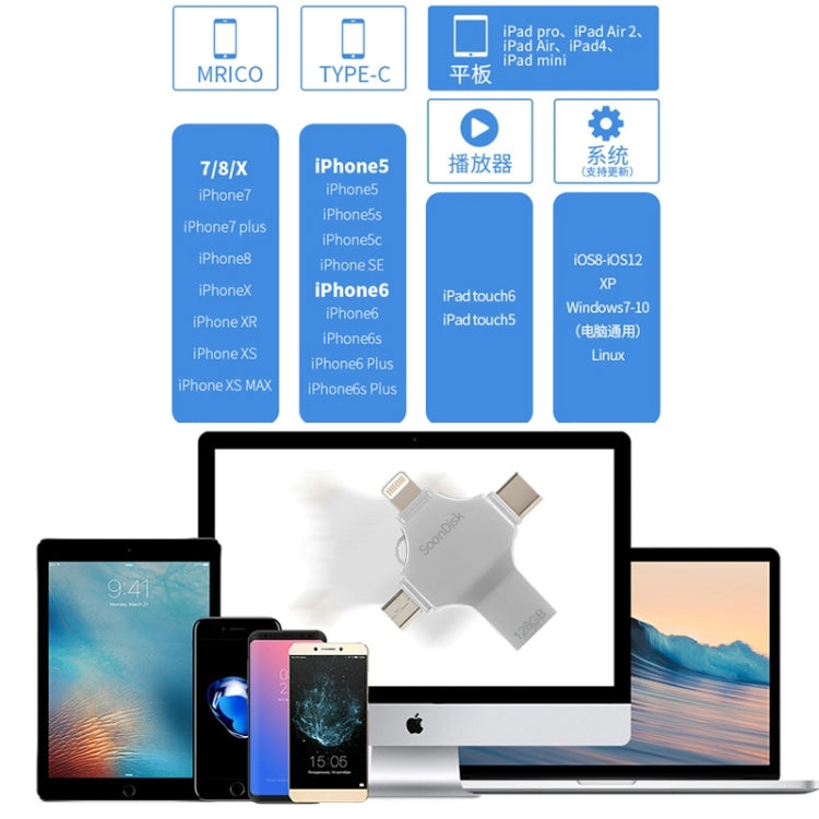 Clé USB double usage 4-en-1 128 Go USB 3.0 + 8 broches + Micro USB + USB-C / Type-C avec fonction OTG, 128 Go