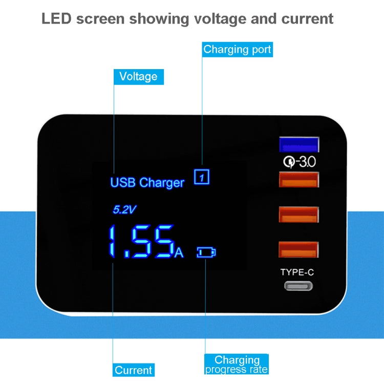 CDA33Q Chargeur multifonction 40W QC 3.0 USB + 3 ports USB + ports USB-C / Type-C avec écran LED, prise AU, prise AU