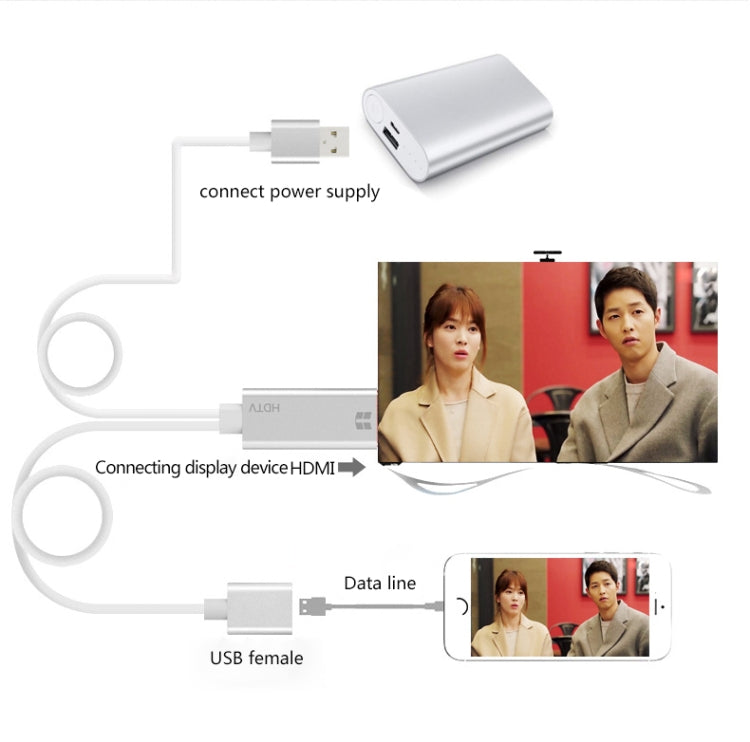Câble adaptateur Onten 7562 USB femelle vers HDMI pour iPhone / Android (téléphone vers HDTV)